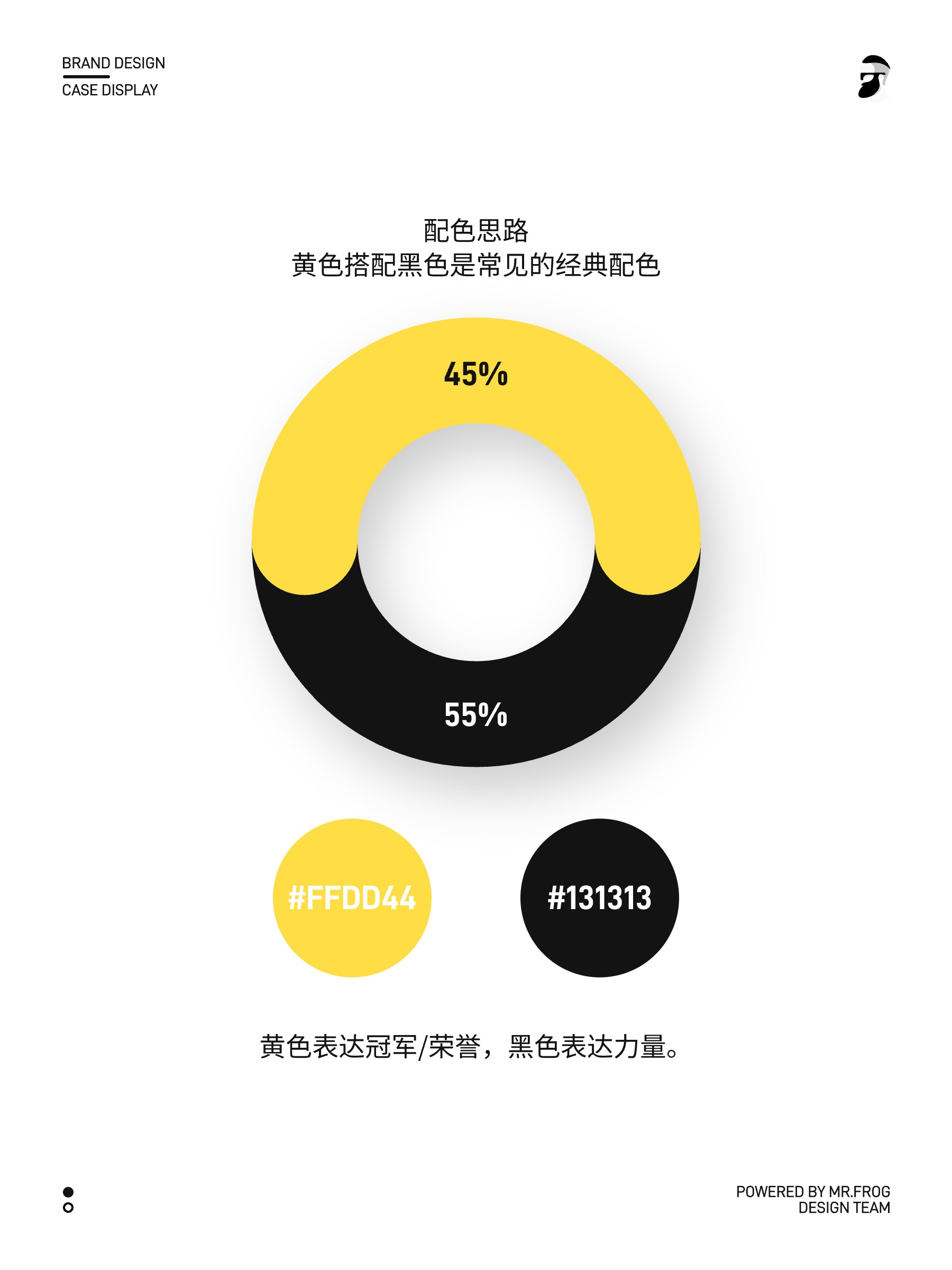 篮球培训品牌VIS设计